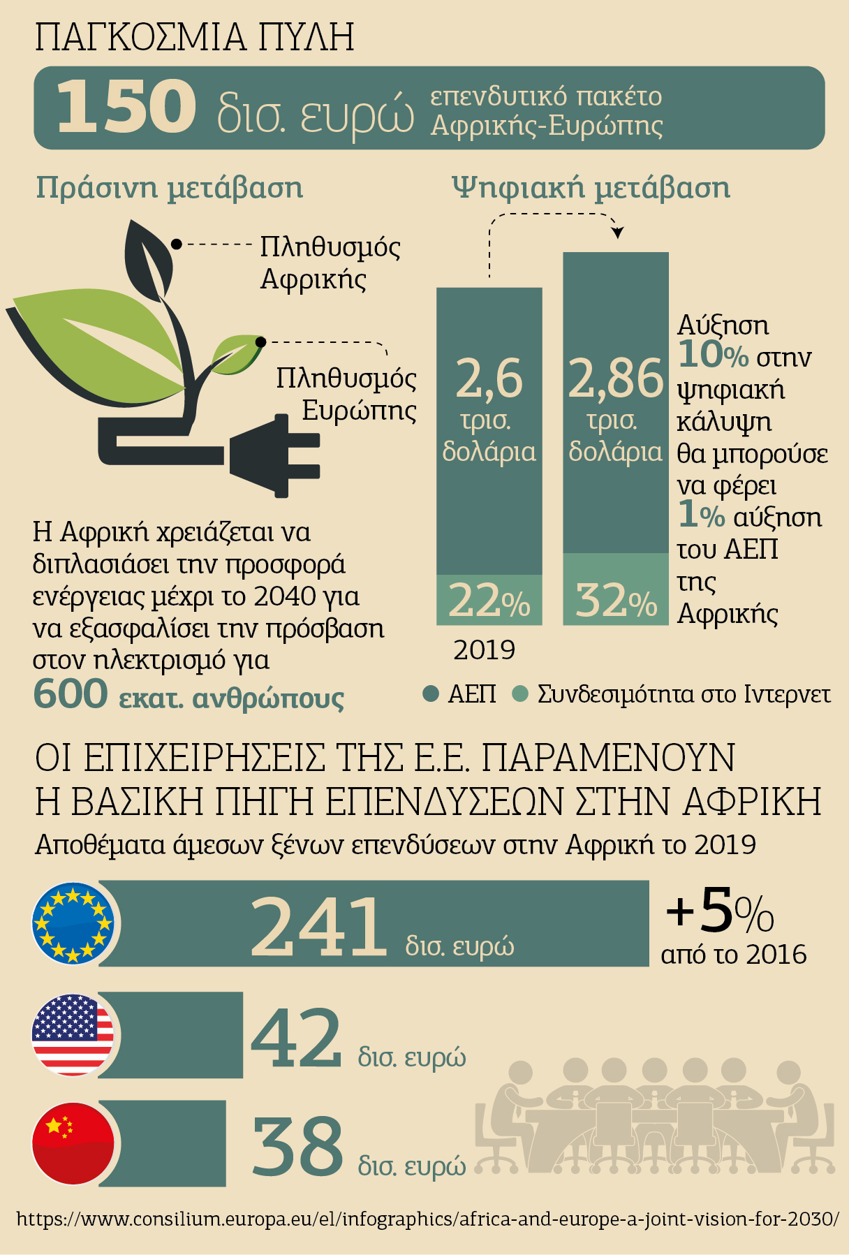 Οι πατέντες των εμβολίων τούς κρατούν ακόμη μακριά