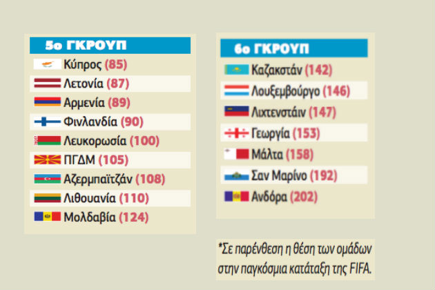 Ολα εδώ πληρώνονται…