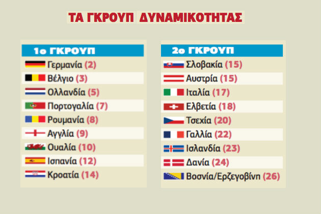 Ολα εδώ πληρώνονται…