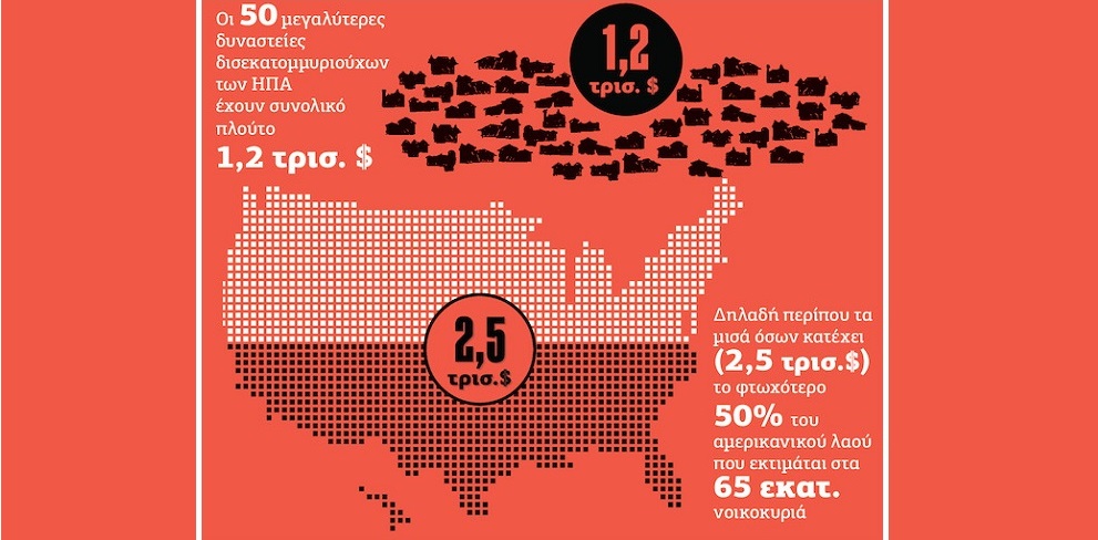 Ολιγάρχες με «ασημένια κουτάλια»