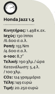 Ισχυρό μικρό