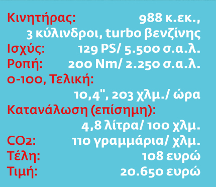 Πιο μεγάλο και πιο σπορ για όλους
