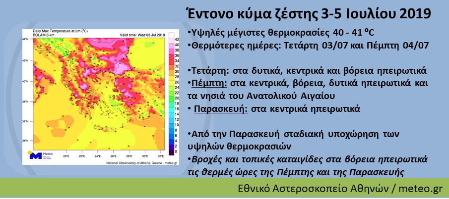 Έντονο κύμα ζέστης από αύριο