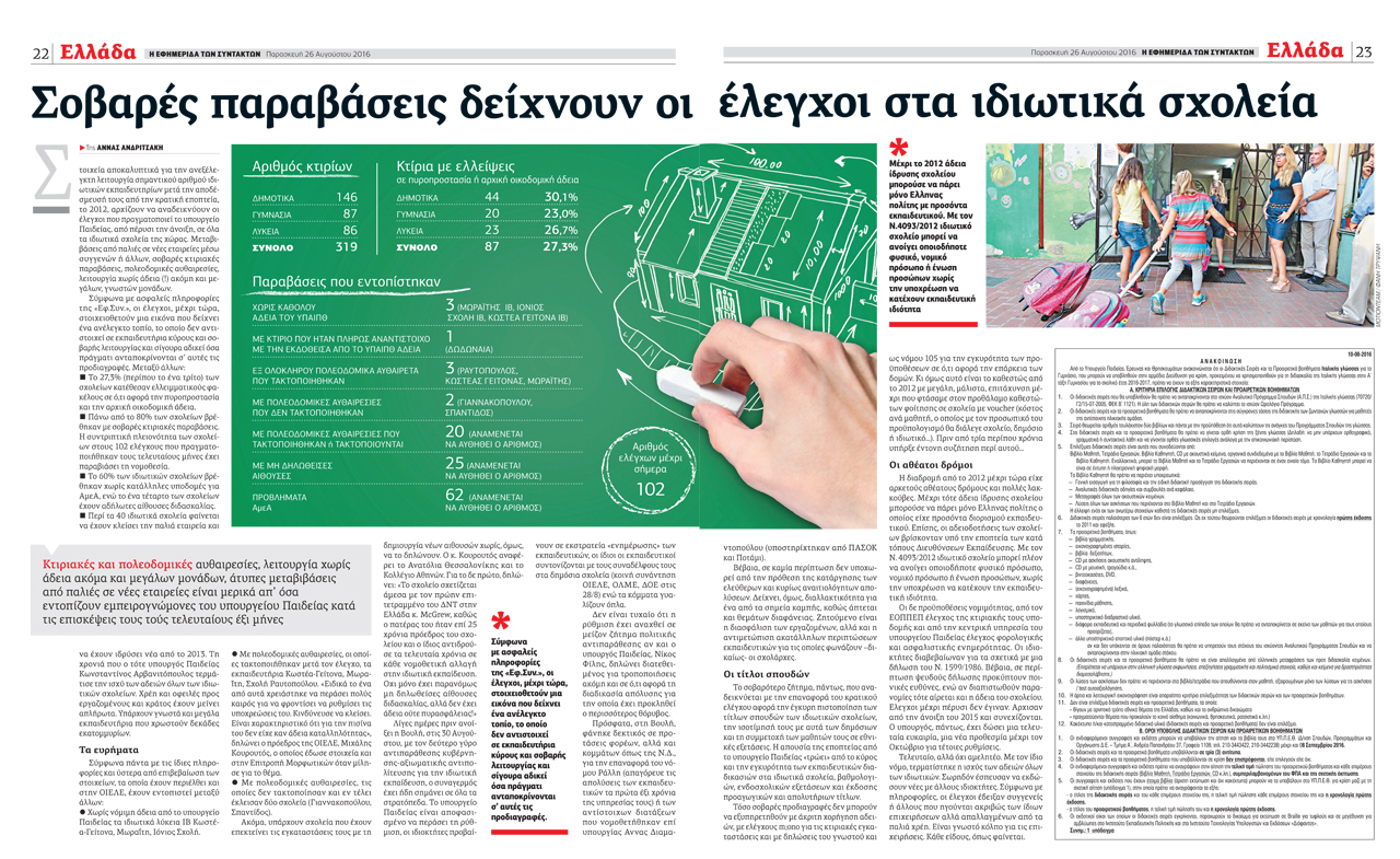 Τα… μαθήματα ρεπορτάζ και η απάντηση της «Εφ.Συν.»