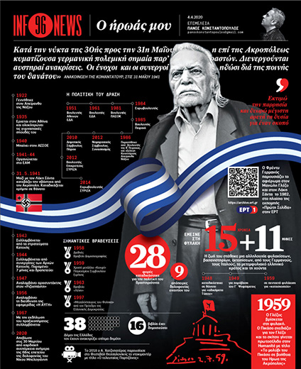 Σελίδες εφημερίδας σαν έργα τέχνης