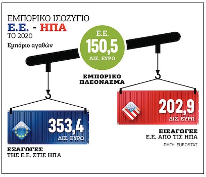 Ορατό από το Διάστημα το… τσιφλίκι του Μπιλ Γκέιτς