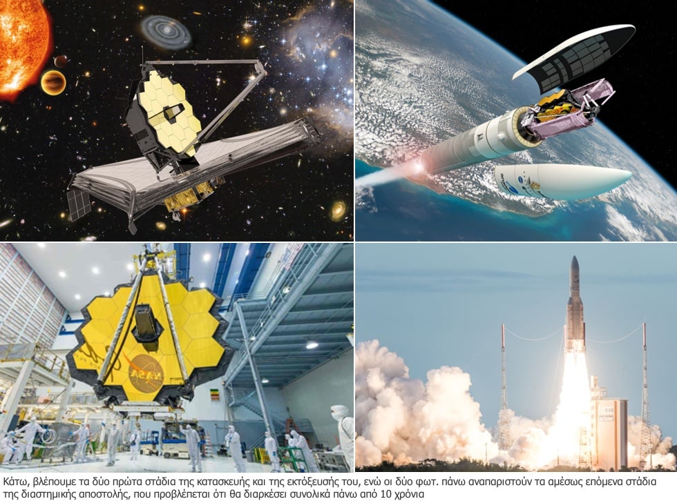 Το ταξίδι του διαστημικού τηλεσκοπίου JWST ξεκίνησε!