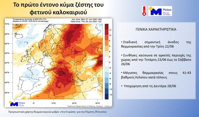 Ο πρώτος καύσωνας του καλοκαιριού εν όψει