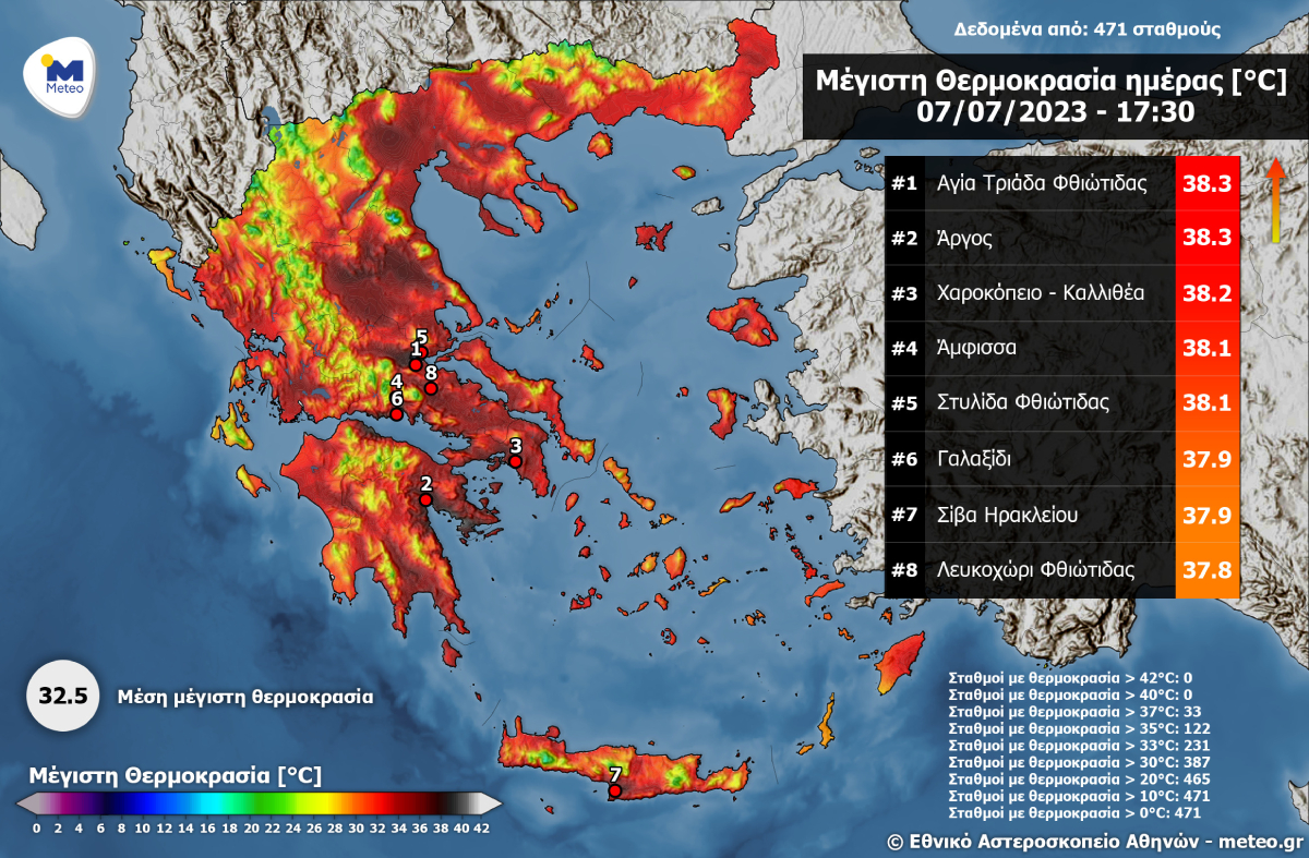 Ανεβαίνει ο υδράργυρος – Πάνω από 38°C η μέγιστη θερμοκρασία την Παρασκευή