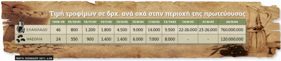 Σαν πας στην Καλαμάτα…