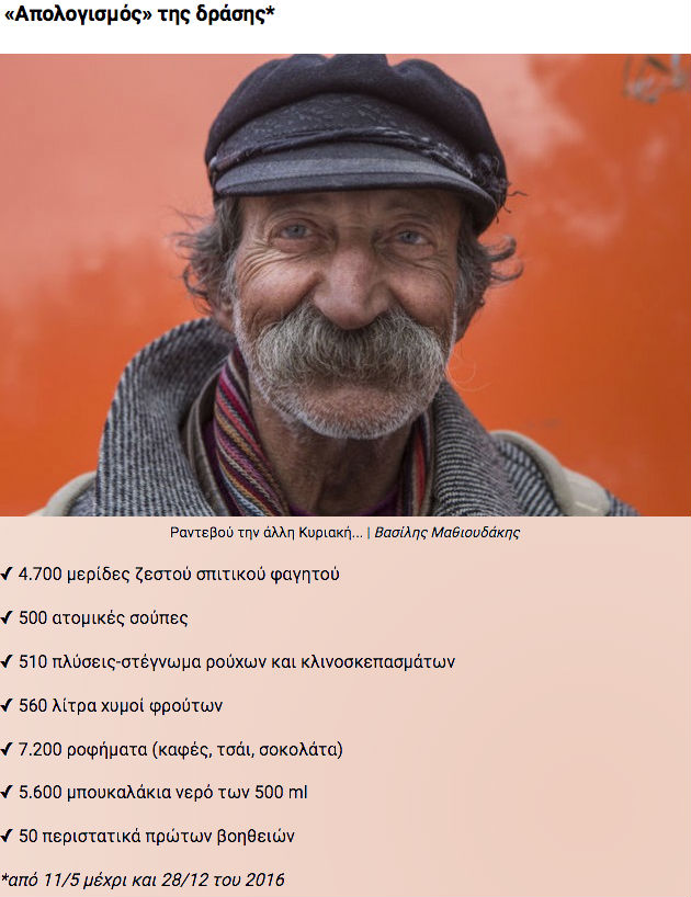 «Γεύση» κοινωνίας για τους απόκληρους της κοινωνίας…