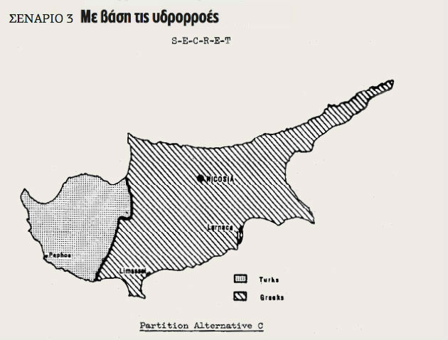 Τα προσχέδια της διχοτόμησης