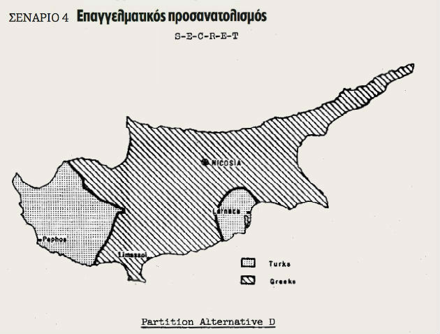 Τα προσχέδια της διχοτόμησης