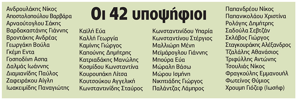 Σκαλοπάτι για τις εθνικές οι ευρωεκλογές