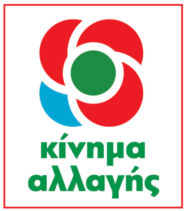 Στην αρχή με φόρα, μετά… ανηφόρα