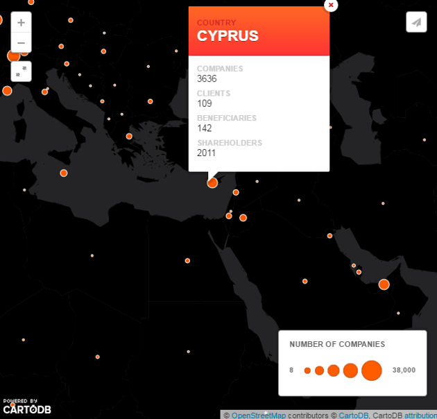 Ο «κυπριακός παράδεισος» των Panama Papers