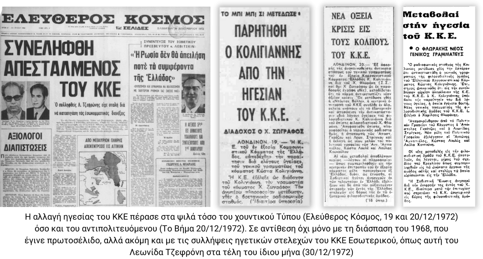 Η άγνωστη αλλαγή ηγεσίας του ΚΚΕ