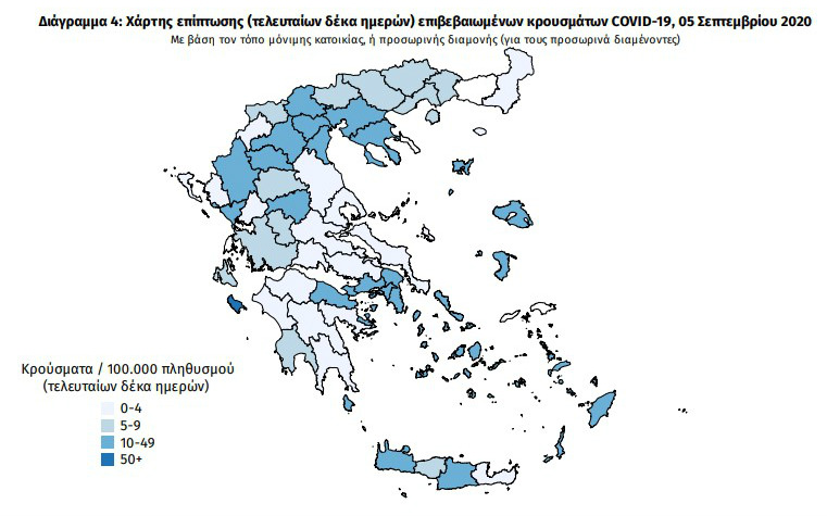 ΕΟΔΥ: Ακόμα ένας θάνατος και 187 νέα κρούσματα
