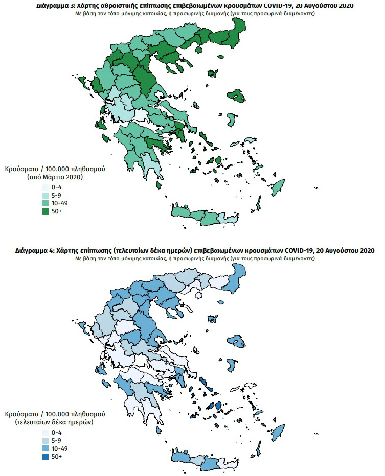 ΕΟΔΥ: 269 τα νέα κρούσματα, 30 οι ασθενείς σε ΜΕΘ