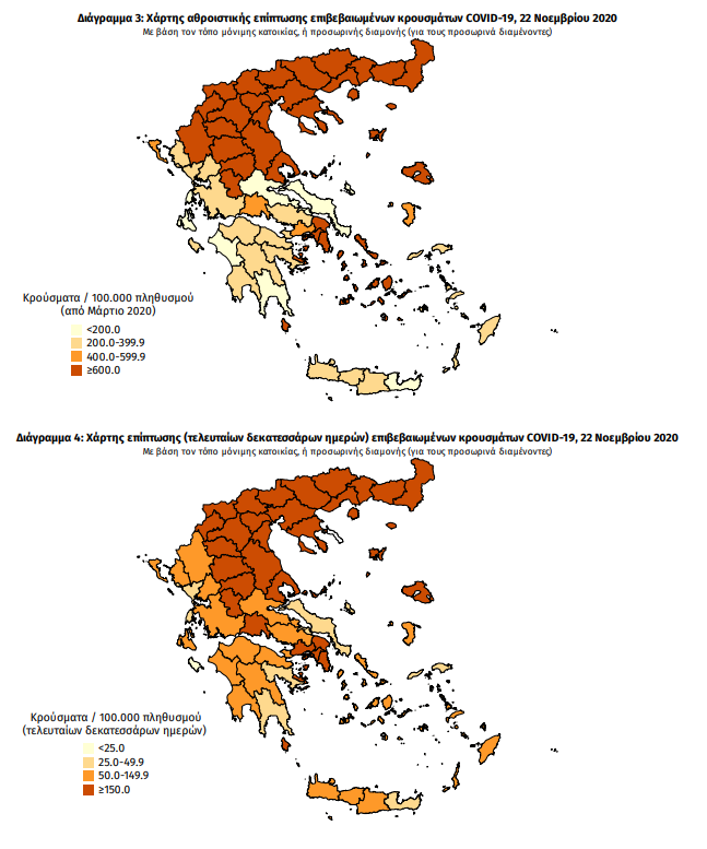 Ξανά περισσότεροι από 100 νεκροί στη χώρα – Στους 540 οι διασωληνωμένοι