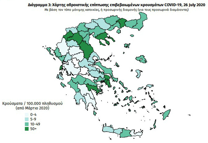 Διάσπαρτα κρούσματα σε όλη τη χώρα