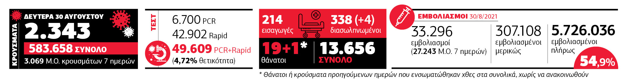 Φύγε ΕΣΥ, έλα ΕΣΥ