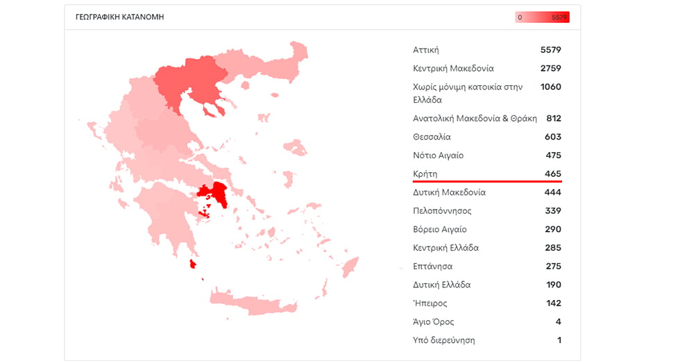 Στα 465 έφτασαν τα κρούσματα στην Κρήτη – Σχεδόν όλα μετά το άνοιγμα του τουρισμού