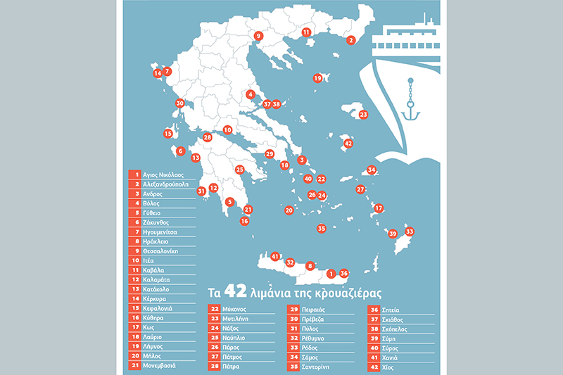 Θολό τοπίο το 2016 στην κρουαζιέρα