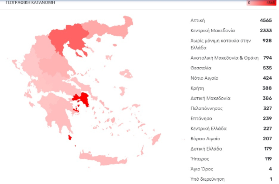 Εννέα ακόμα κρούσματα κορονοϊού επιβεβαιώθηκαν στην Κρήτη