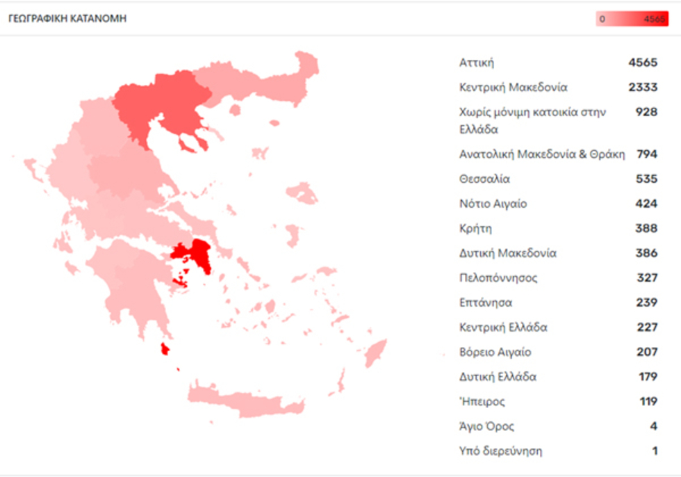 Στα 388 τα κρούσματα κορονοϊού στην Κρήτη