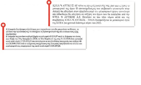 Δώστε και… σώστε τα ΚΤΕΛ