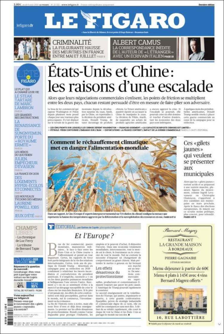 Ανασκόπηση διεθνούς Τύπου 8.8.2019