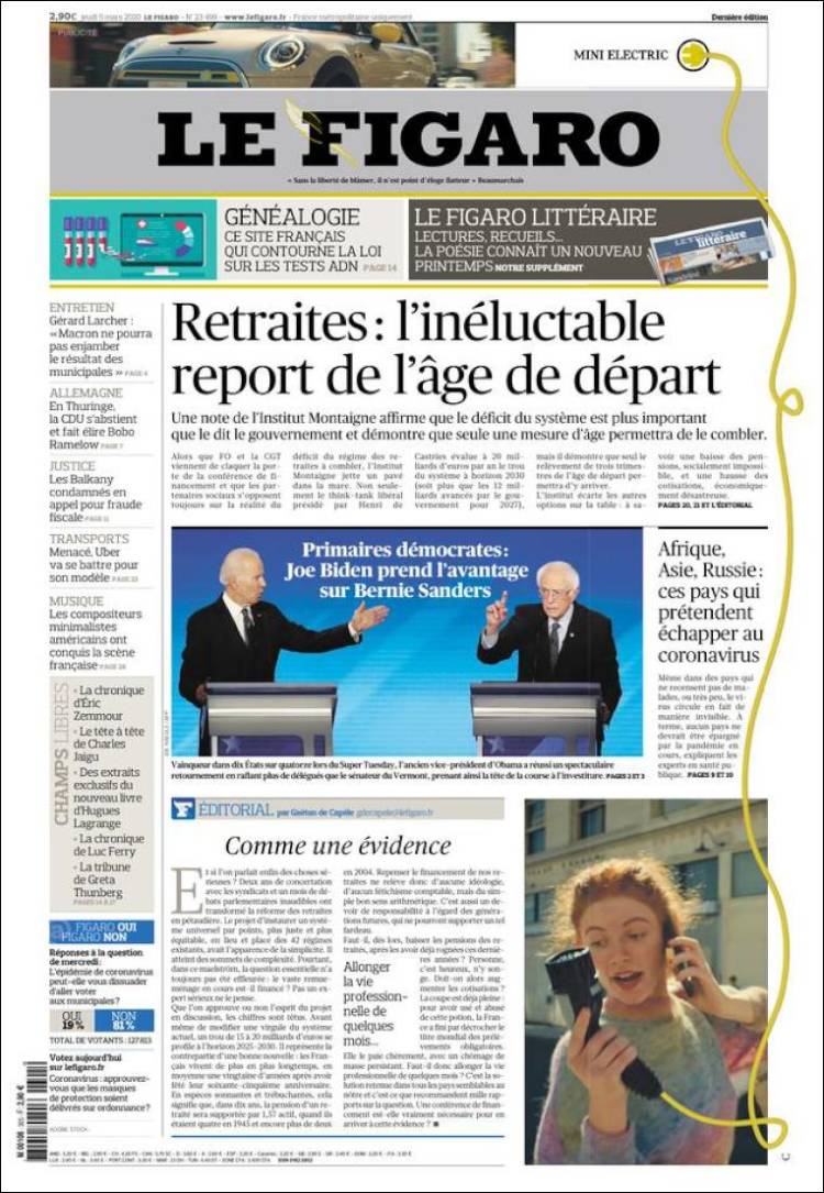 Ανασκόπηση διεθνούς Τύπου 5.3.2020