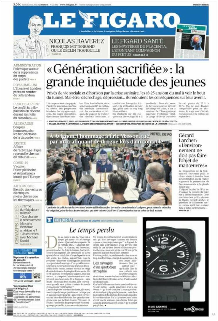 Ανασκόπηση διεθνούς Τύπου 10.5.2021