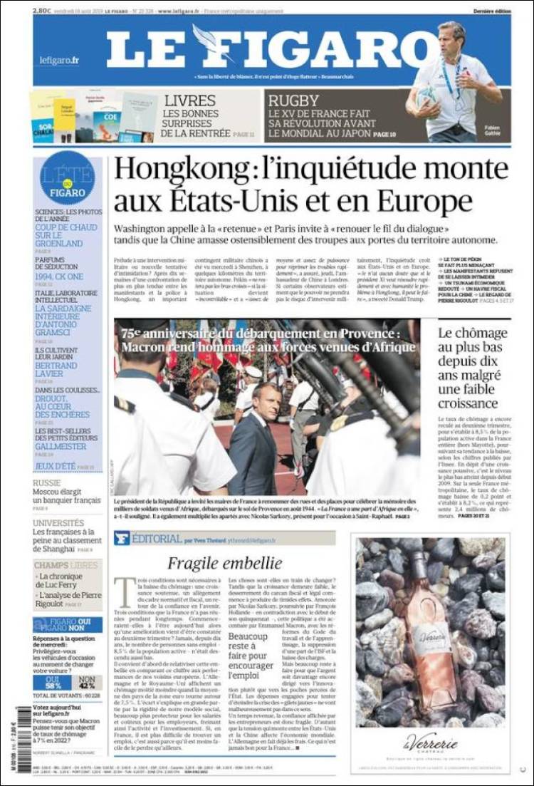 Ανασκόπηση διεθνούς Τύπου 16.8.2019