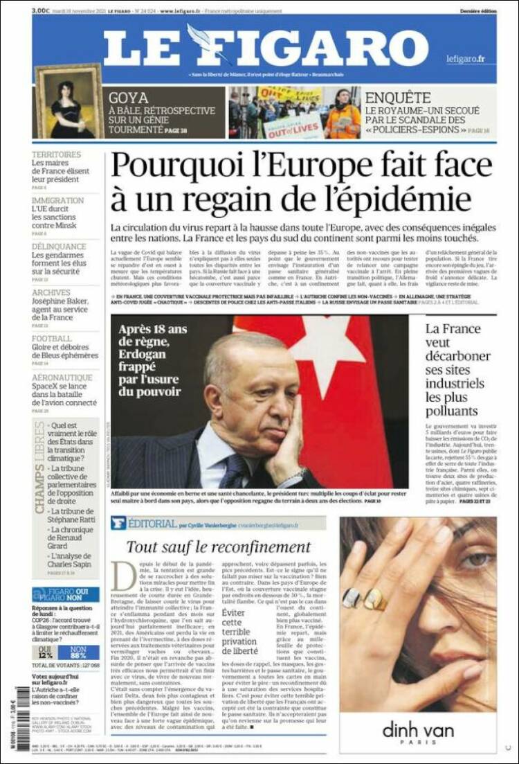 Ανασκόπηση διεθνούς Τύπου 16.11.2021