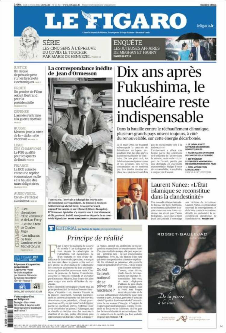 Ανασκόπηση διεθνούς Τύπου 11.3.2021