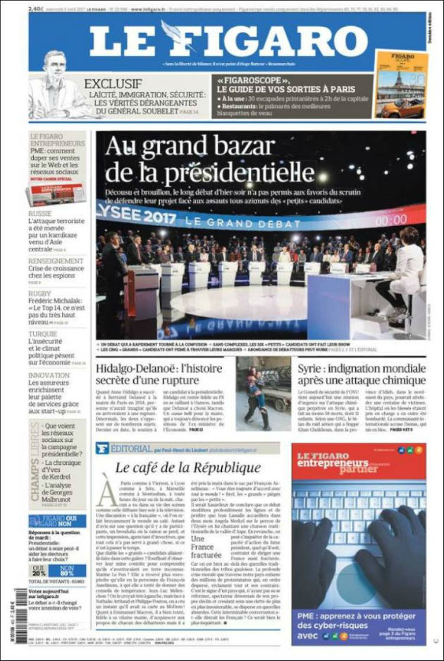 Ανασκόπηση διεθνούς Τύπου – 05.04.2017