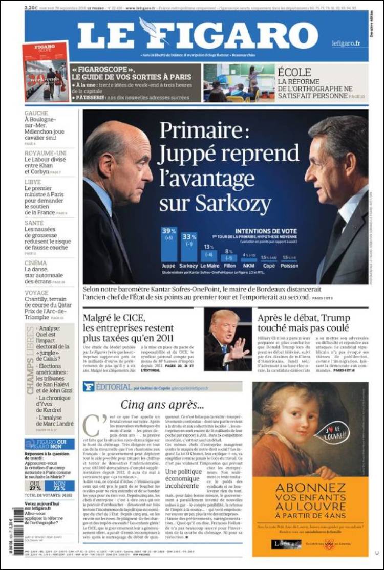 Ανασκόπηση διεθνούς Τύπου 28.09.2016
