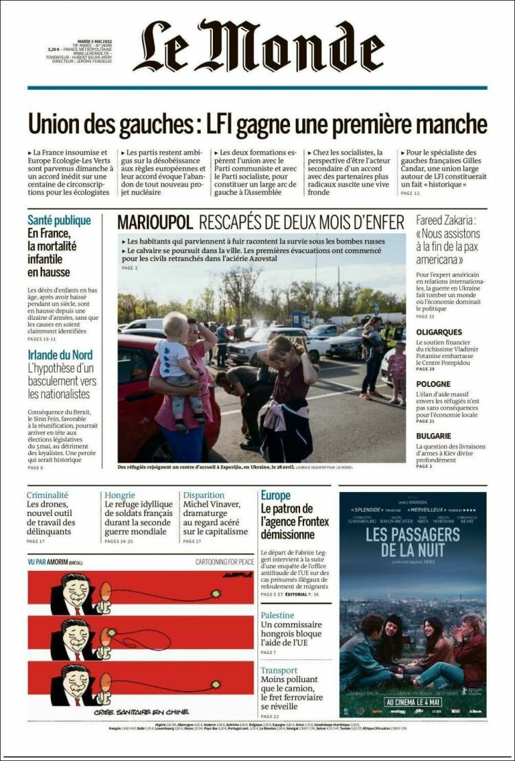 Ανασκόπηση διεθνούς Τύπου 3.5.2022