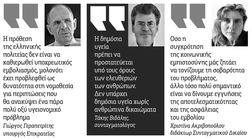 Υποχρεωτικός εμβολιασμός για την «ελευθερία» ή εμβολισμός της ελευθερίας;