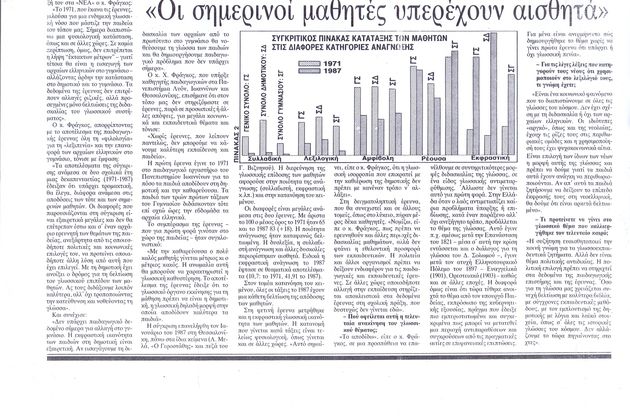 Το ψευδοδίλημμα της διδασκαλίας των Αρχαίων από πρωτότυπο
