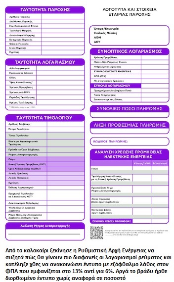 Ελληνική πρωτιά στο ακριβό ρεύμα