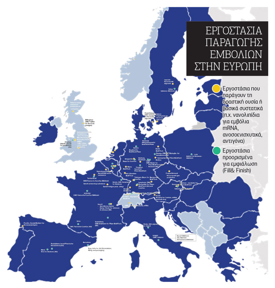 Το «προξενιό» των εμβολίων