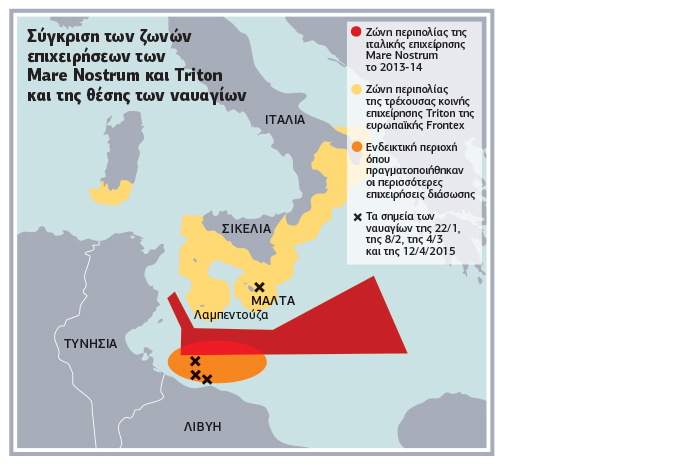 «Η ντροπή της Ευρώπης»