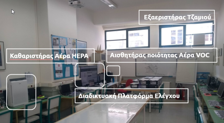 Καινοτόμες εφαρμογές για την αντιμετώπιση της πανδημίας από μαθητές