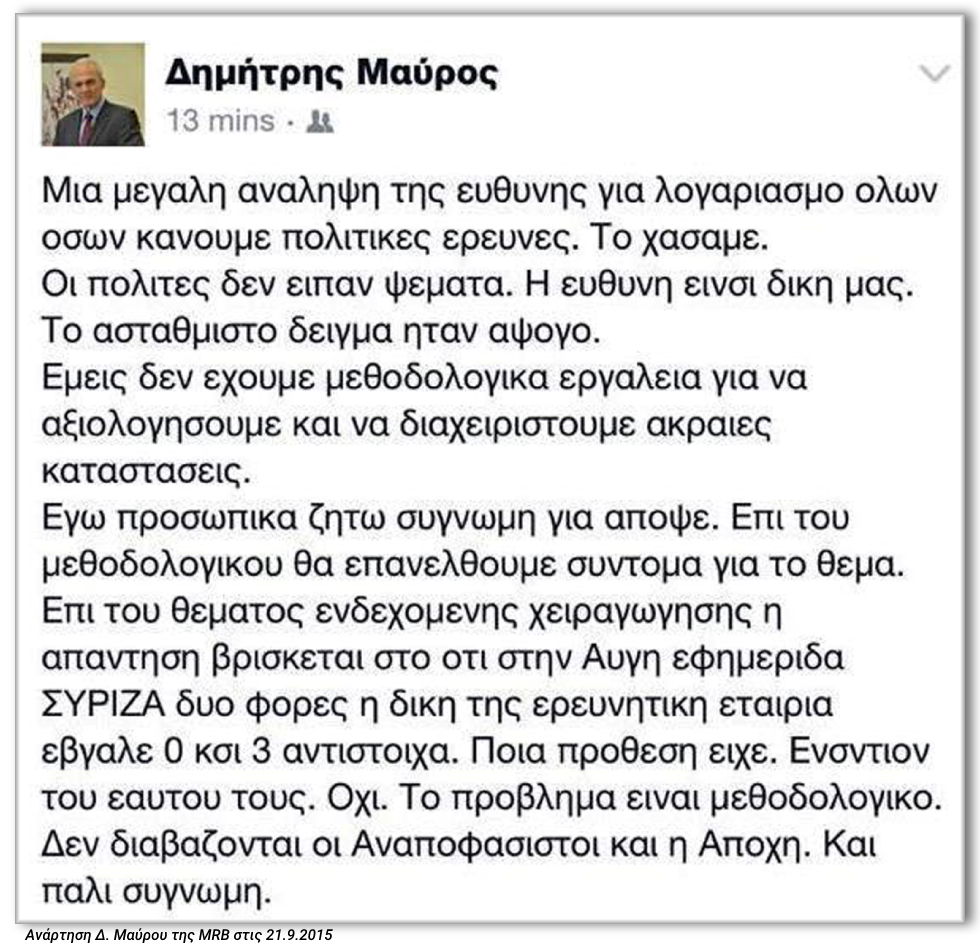 Δημοσκοπήσεις: αστήριχτοι ισχυρισμοί και αυθαίρετα συμπεράσματα