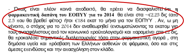 Ο Φρουζής ζητούσε, ο Αδωνης εκτελούσε