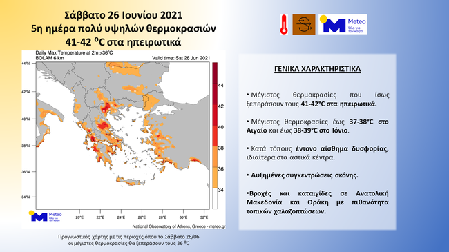 Κορύφωση του κύματος καύσωνα, έως 42 βαθμοί στα ηπειρωτικά