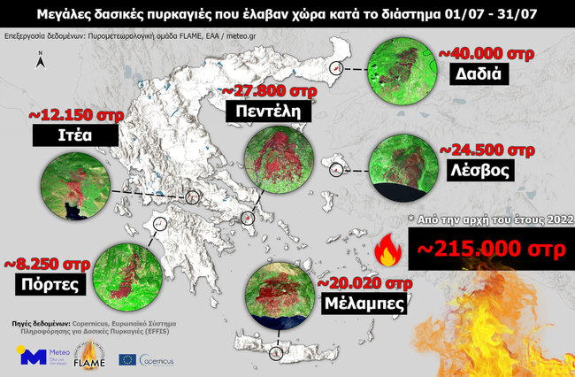 «Πήρε φωτιά» ο Ιούλιος – Ποιες περιοχές κινδυνεύουν αύριο
